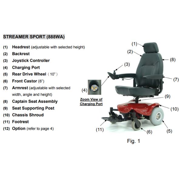 Shoprider Streamer Sport Rear-Wheel Drive Electric Wheelchair