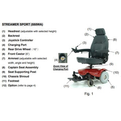 Shoprider Streamer Sport Rear-Wheel Drive Electric Wheelchair