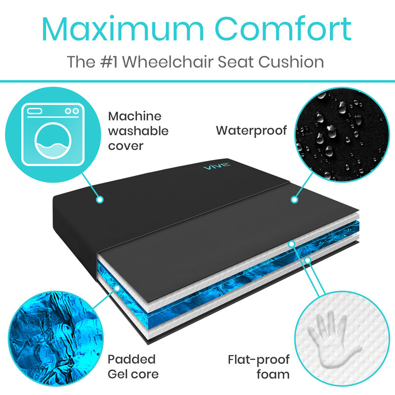 Power Chair and Wheel Chair Gel Seat Cushion - Back Support Comfort and Pain Relief